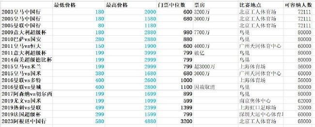 麻豆精品在线观看
